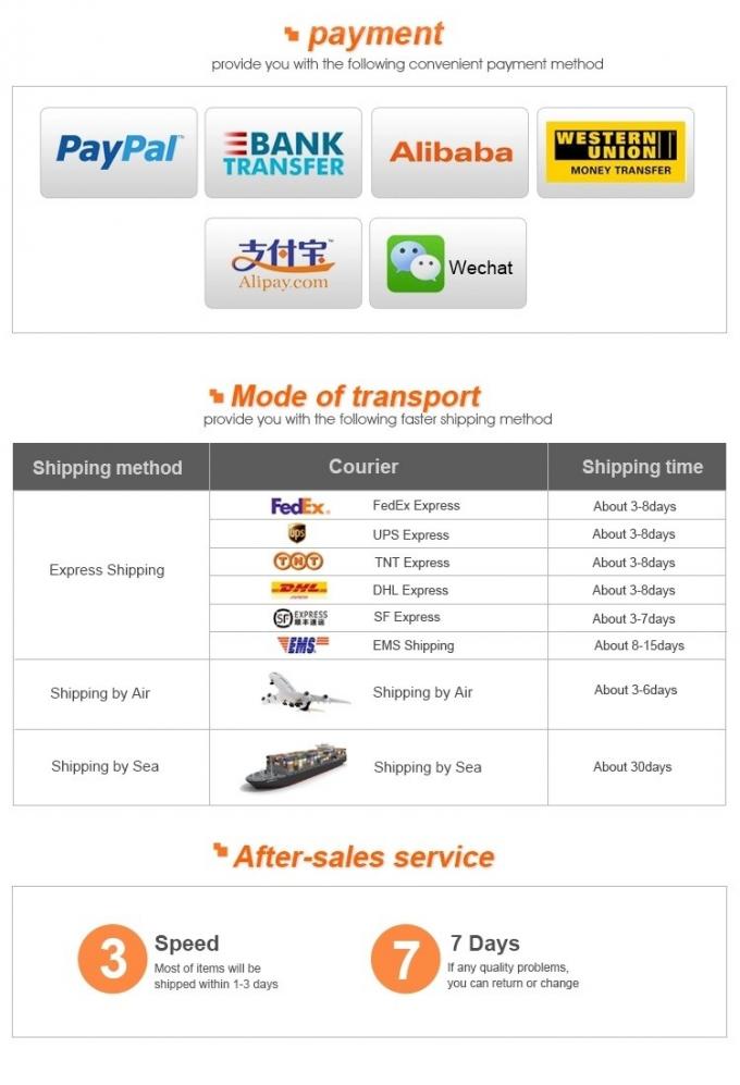 AF25372 van de Filtershepa van de vrachtwagenbrandstof van de de Polyestervezel van de de Autoopname Auto de Luchtfilter 8